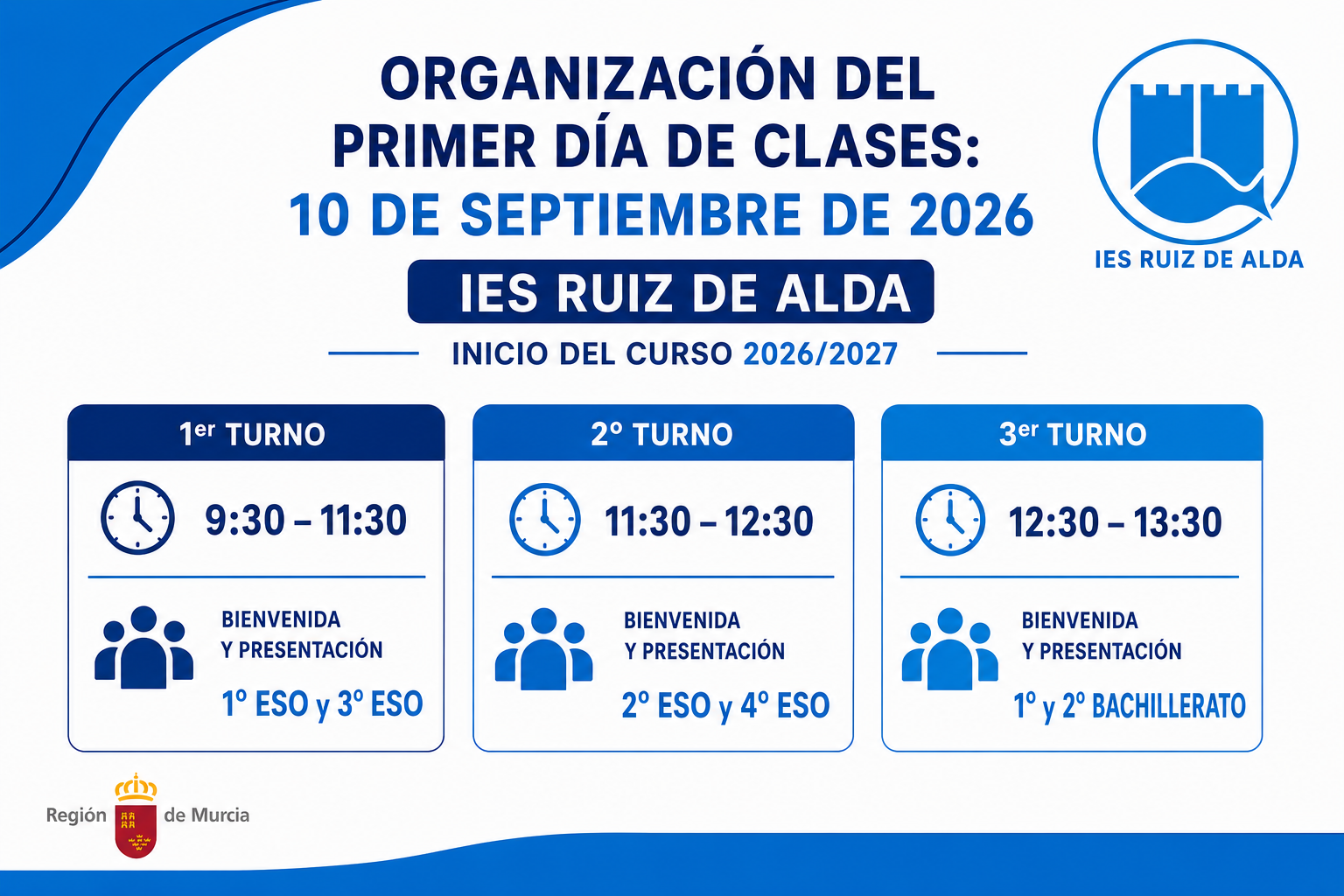 ORGANIZACIÓN PRIMER DÍA DE CLASE